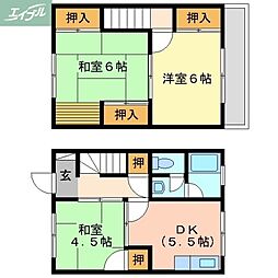 岡山市北区北方2丁目の一戸建て