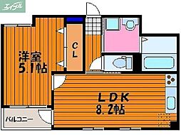 岡山市北区大供2丁目