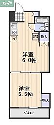 岡山市北区北方1丁目