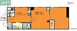 岡山市北区中山下1丁目