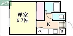 岡山市北区南方4丁目
