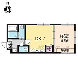 フォルトゥーナ中堂寺