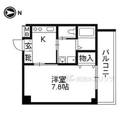 エリート調子