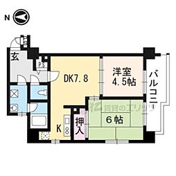 セント・ルークルス