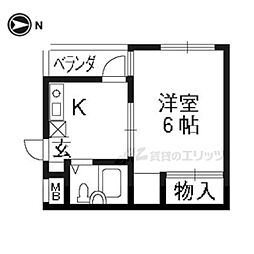 アクティブライフ