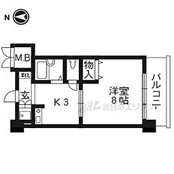 アネックス大久保
