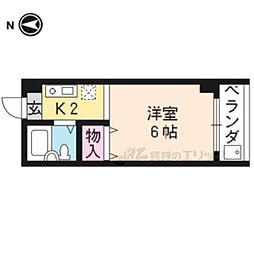 バウハウス