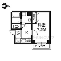 グランジュネス