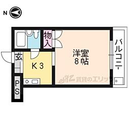 フォレスト深草