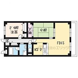 サニーソシア21