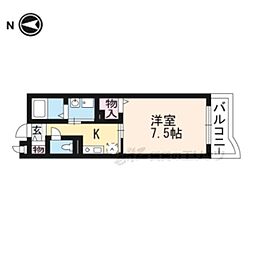 ランデュール岡本