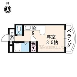 メゾンマロニエ 201