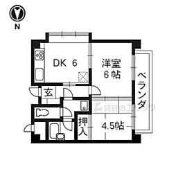 THE CITY伏見 201
