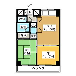 ダイアパレス長野大通りI 905