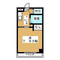 カーサカスターニャ