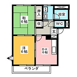 グリーンライフ　A棟 201