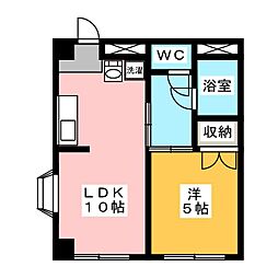 サンライズ西長野 101