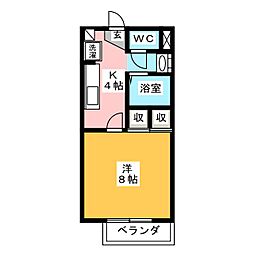 サープラスソフィア 105