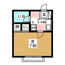 サンコーポあさひ 201