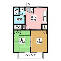 ランデックスＫ 101