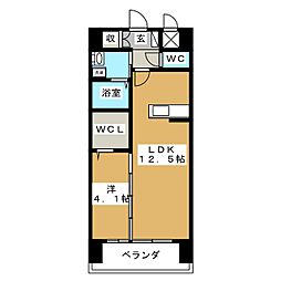 サミット栗田中央 503