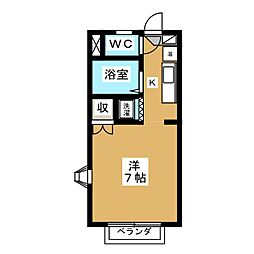 エナジーパル科野 201