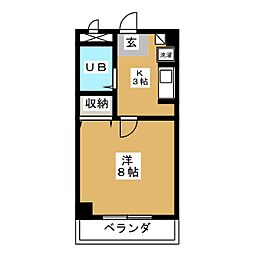 平林ピアIII 207