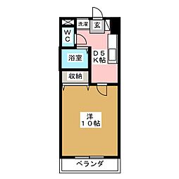 コスモ22 201