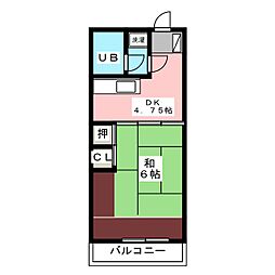 クーフナガノ 8-06