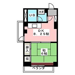 クーフナガノ 802