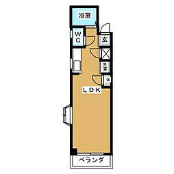 アシスト長野マンションII 201