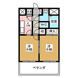 アーバンビュー南県 503