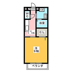 サープラスＳ＆Ｋ 101