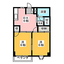 メゾンリバーサイド 201