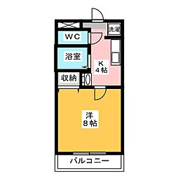 松本市大字新村