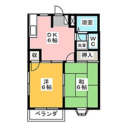 サザン矢口Ｂ 201