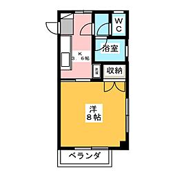 アパルトメントハウスＹ 201