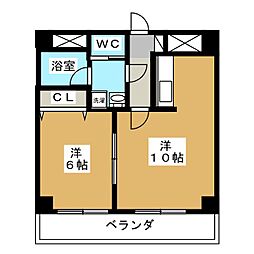 カステージュ松本 506