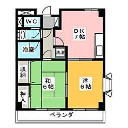 リブアドニス 101