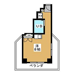 ジュネス松本 805