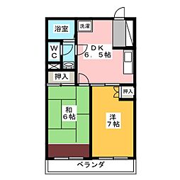 リヴィエール川舩 301