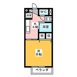Surplusハーモニ 201