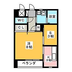 ルノールE 201