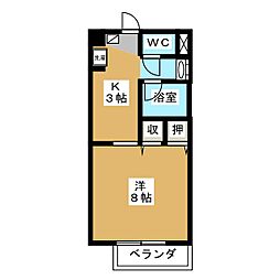 SurplusOneポワーロ 105