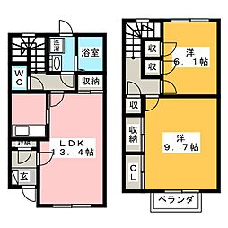 Branche Logement B 102