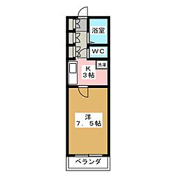 アルブル 302