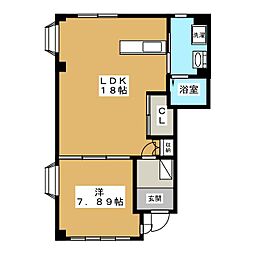カーサ　フォレスタ 1C