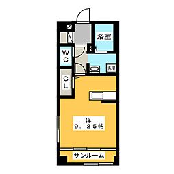 advance7020 301