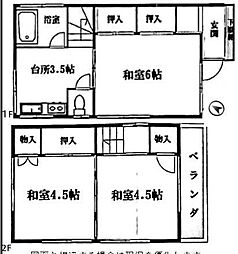 江戸川区北篠崎2丁目　中古戸建
