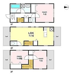 江戸川区北小岩3丁目　中古戸建